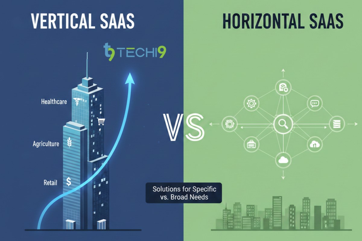 Comparison of Vertical and Horizontal SaaS