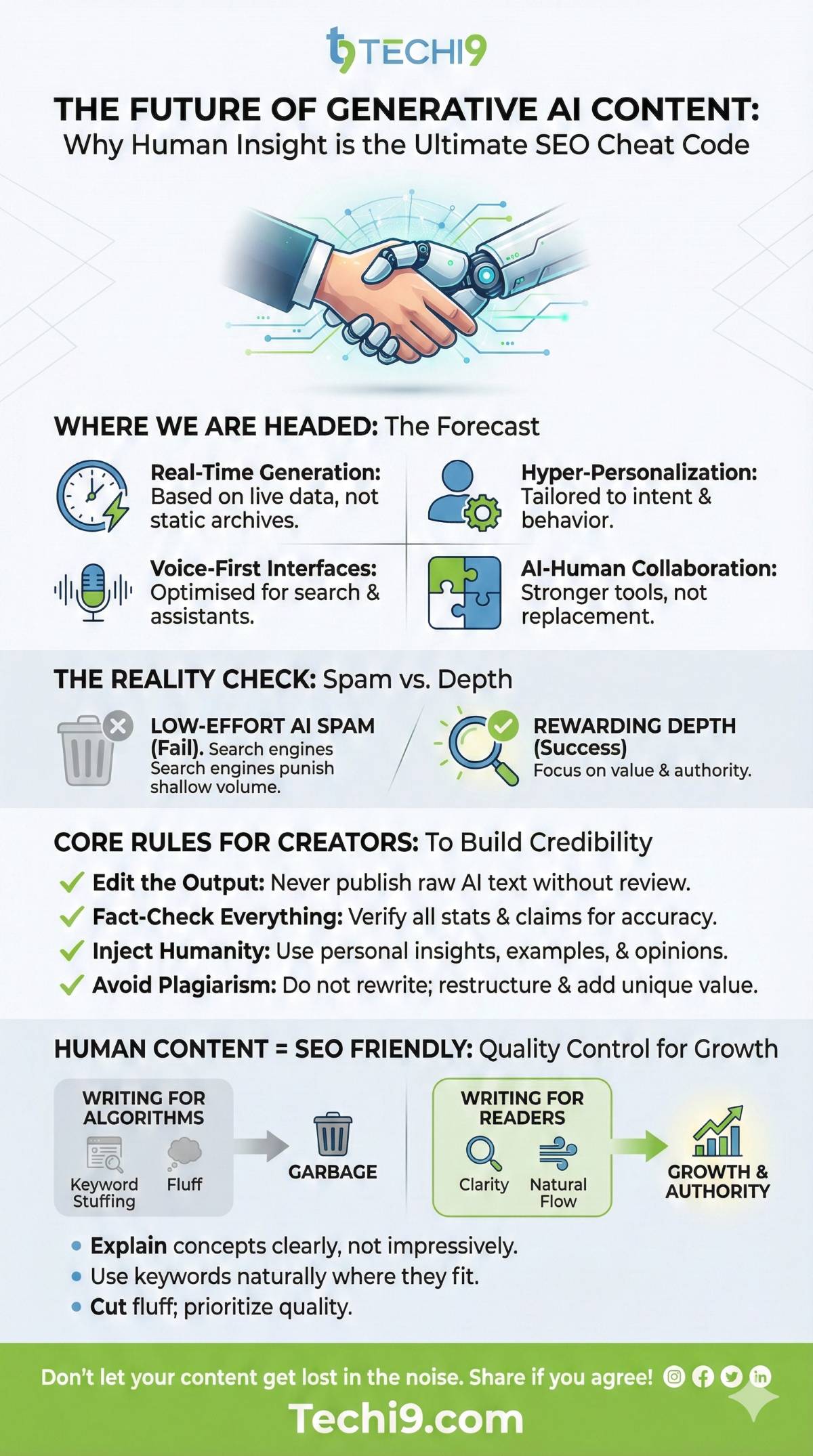 Future of AI content creation overview