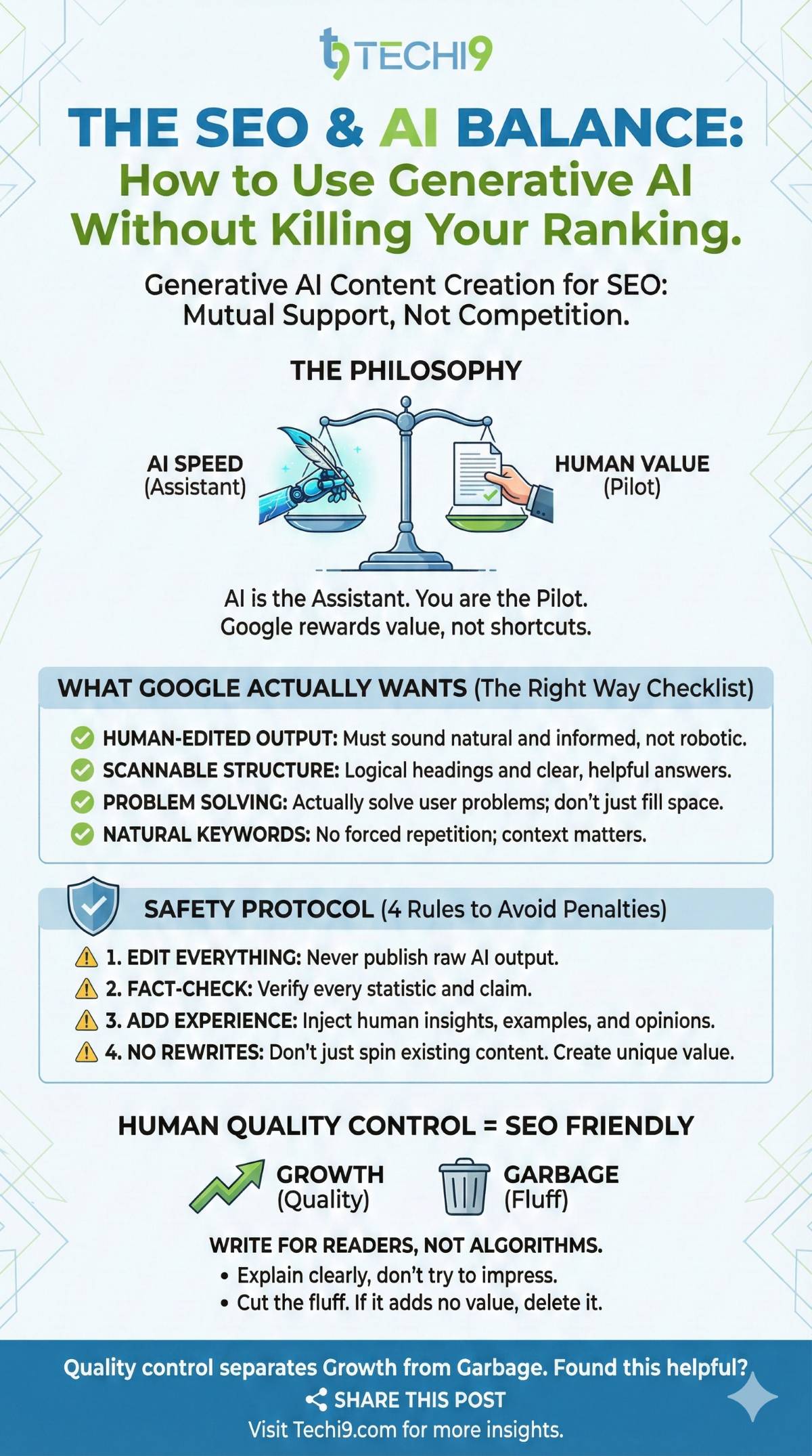 Balancing AI and human content creation