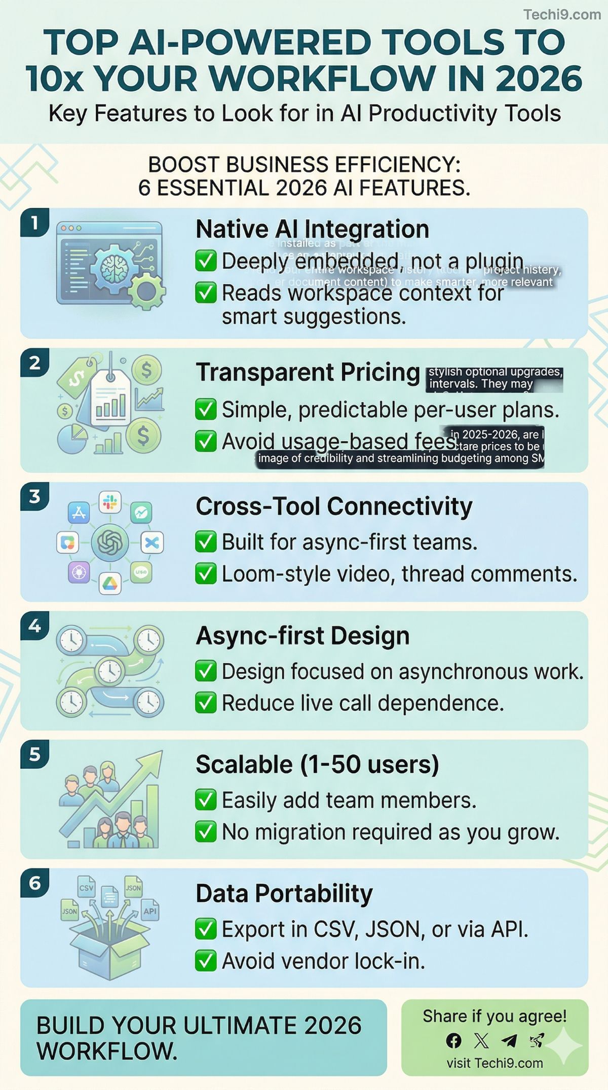 Essential AI tools for business efficiency